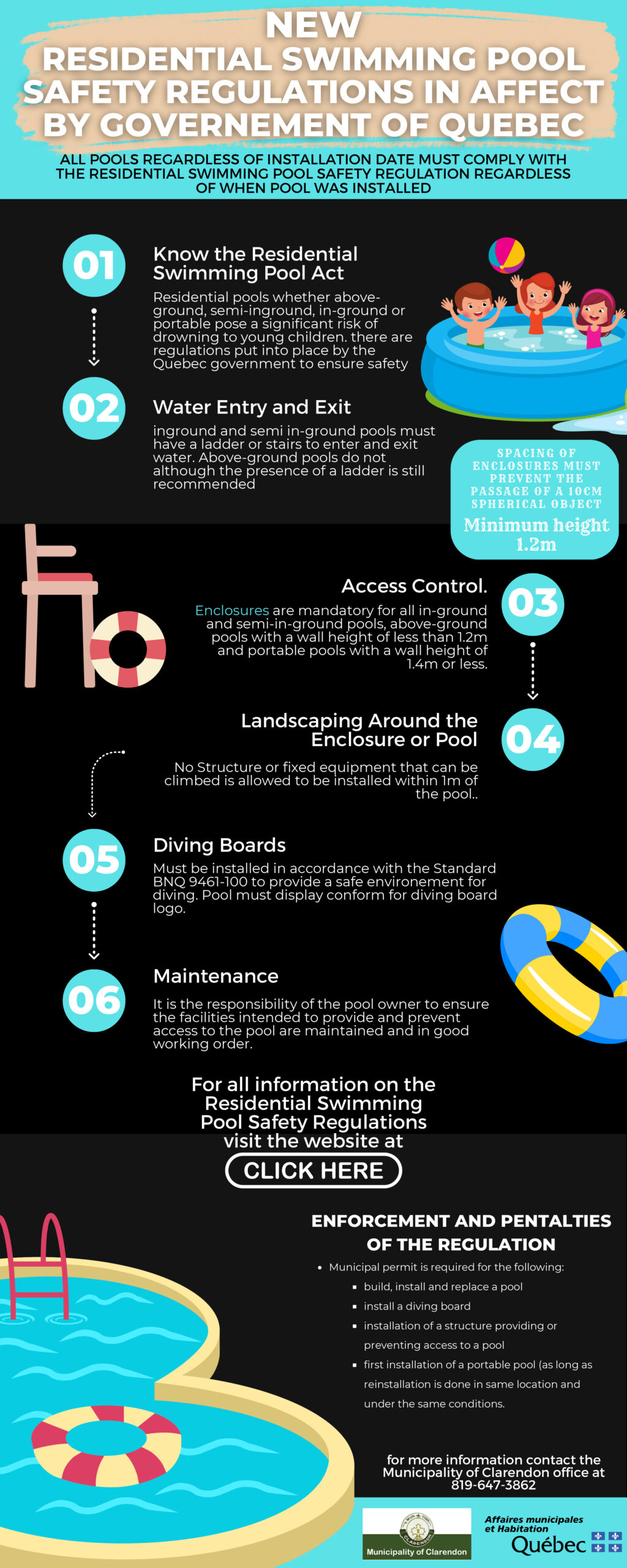 Residential Swimming Pool Safety Regulations Municipality Of Clarendon   Residential Swimming Pool Safety Regulations English Scaled 